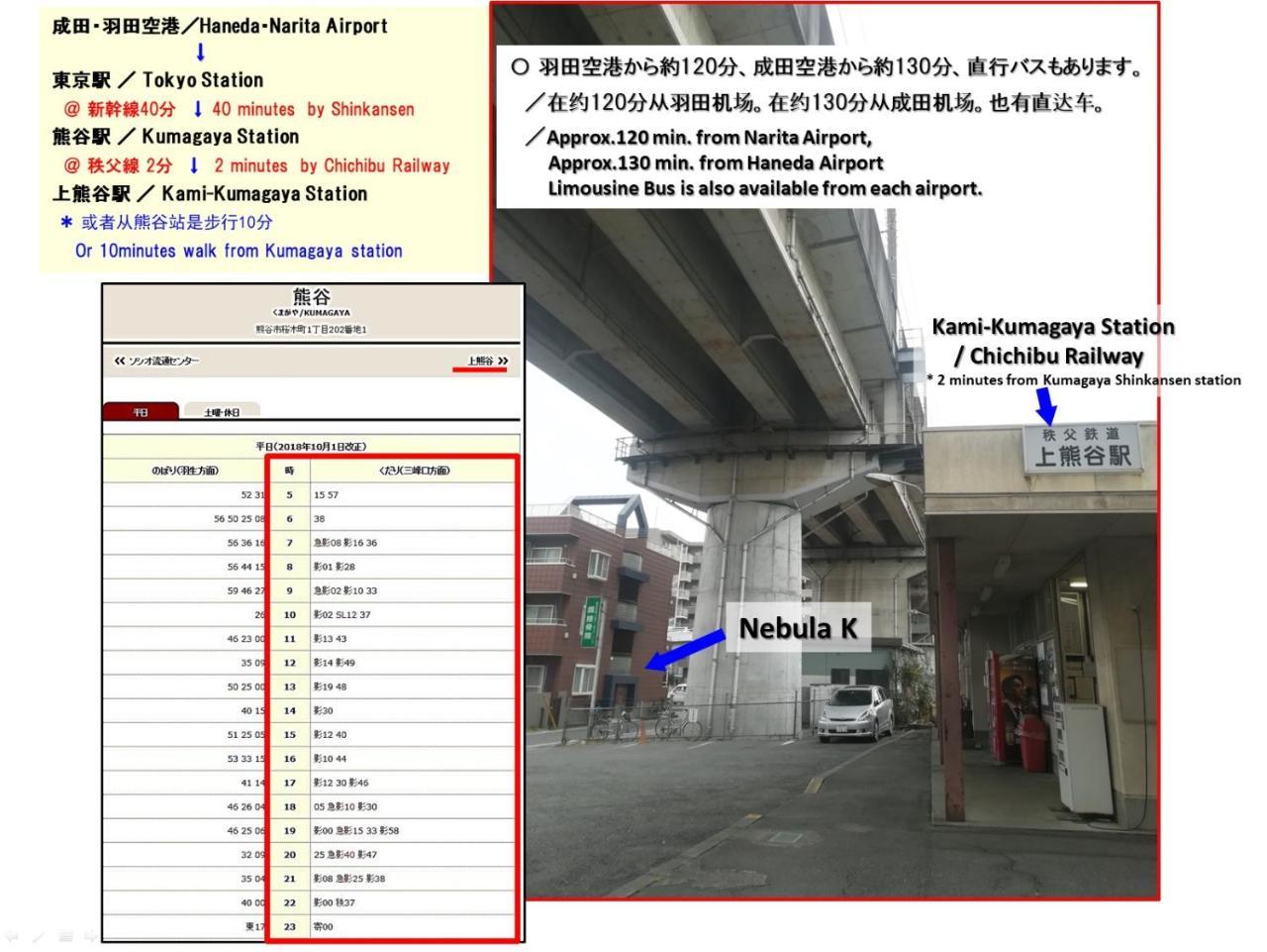 Nebula K Hotell Kumagaya Exteriör bild